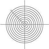 Get the newest information on our NPPE prep materials.